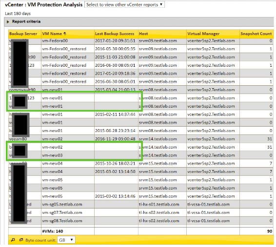 VM Server Backup Fail