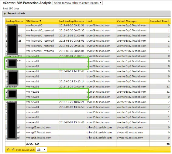 VM Server Backup Fail