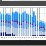 Case-Study-BackUp-Trends-Report Case-Study-BackUp-Trends-Report