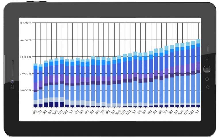 Case-Study-Occupancy-Report