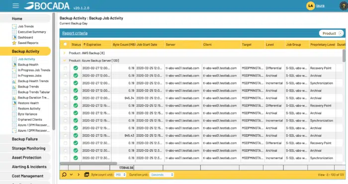 AWS & Azure Backup Job Expiration