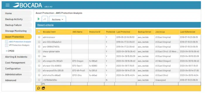 AWS Backup Data Protection