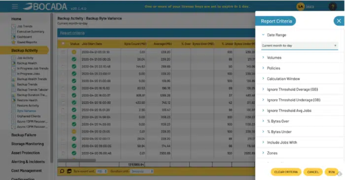 Backup as a service bytes variance reporting