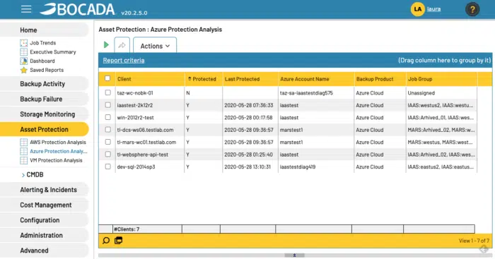 Azure Protection Analysis Report Identify Non Backed Up Azure Assets