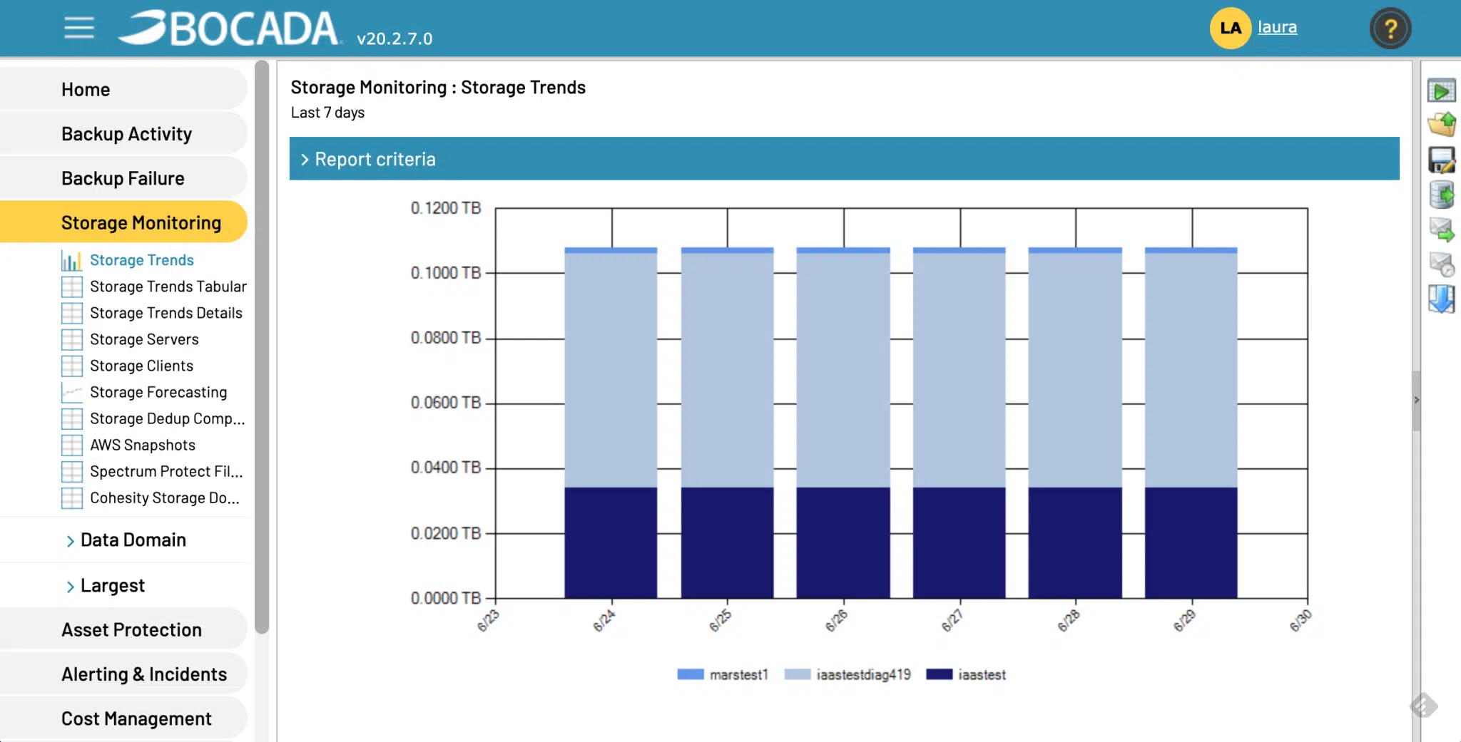 Azure Cloud Storage Trends