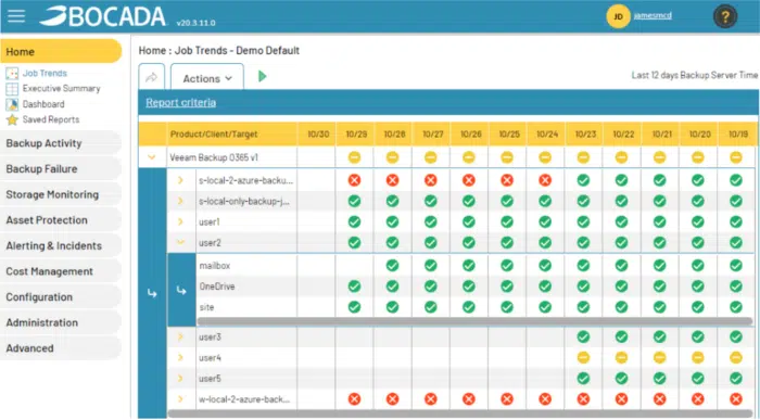 Veeam Office 365 Backup Reporting