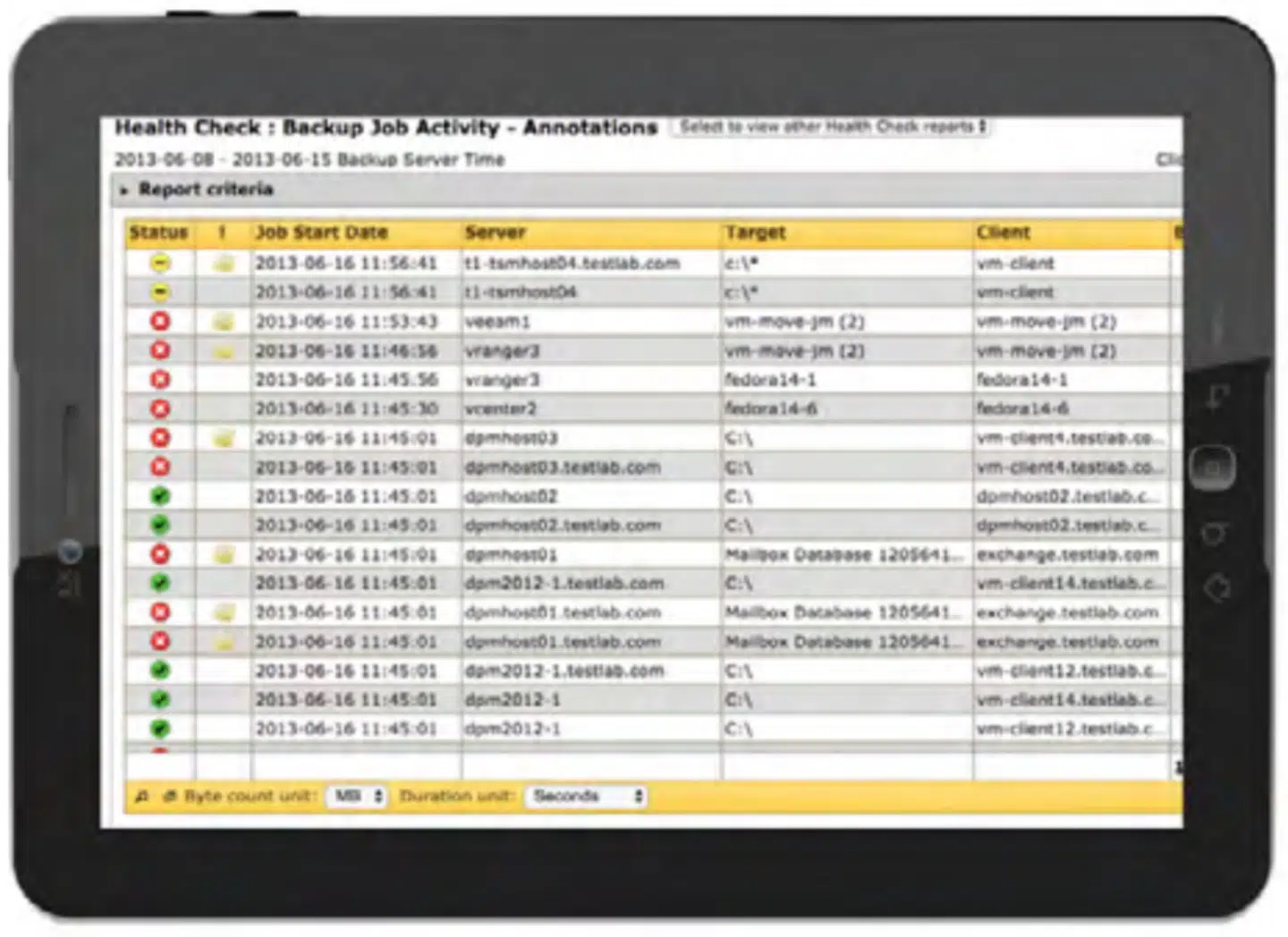 Backup Job Activity with Annotations