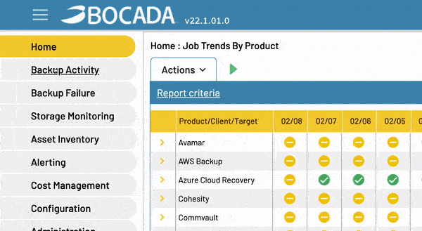 Built In Backup Activity Reports