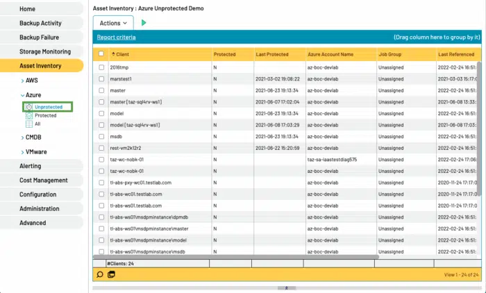 Unprotected Multi Cloud Backup Operations