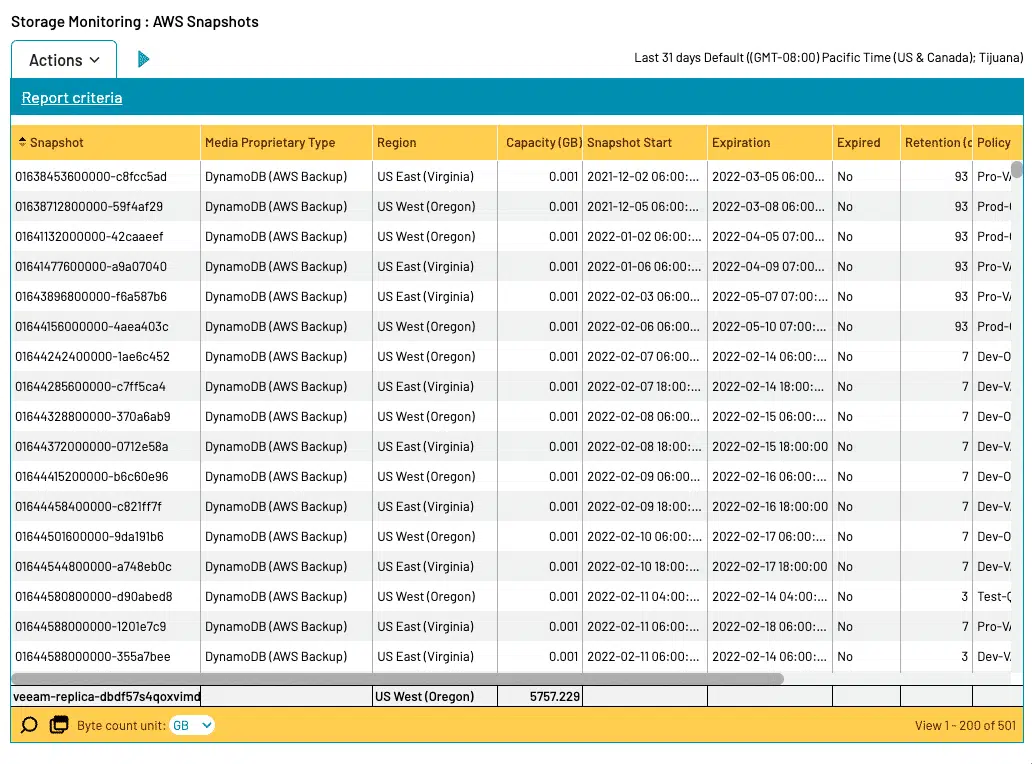 AWS Storage Snapshot