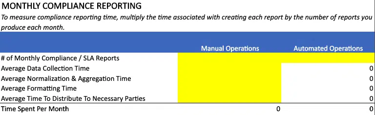 Backup Management Automation ROI - Compliance Reporting