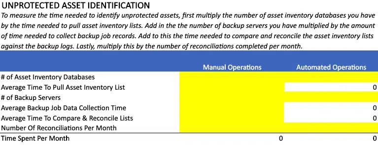 Backup Management Automation ROI - Unprotected Asset Identification