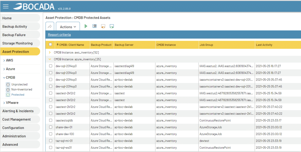 Cybersecurity Protections - Unprotected Asset Discovery