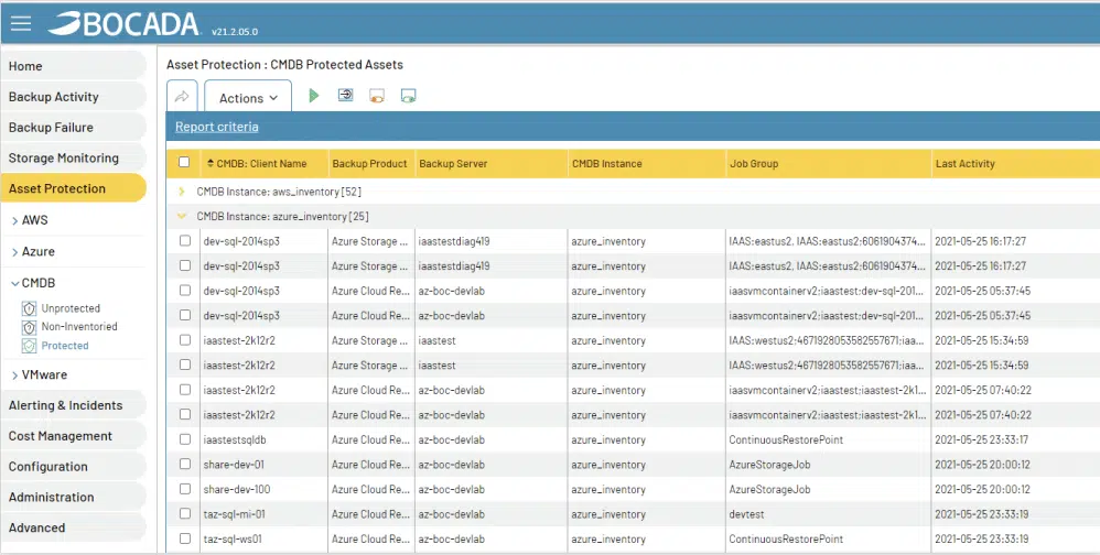 Cybersecurity Protections - Unprotected Asset Discovery