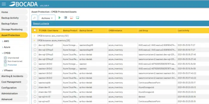 Data Resiliency Checklist - Unprotected Asset Identification