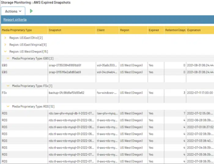 Backup Storage Cost Savings - Expired Snapshots