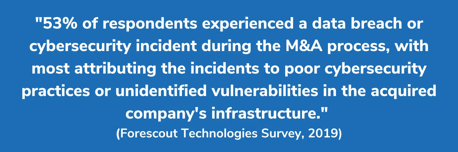 Forescout Tech Quote