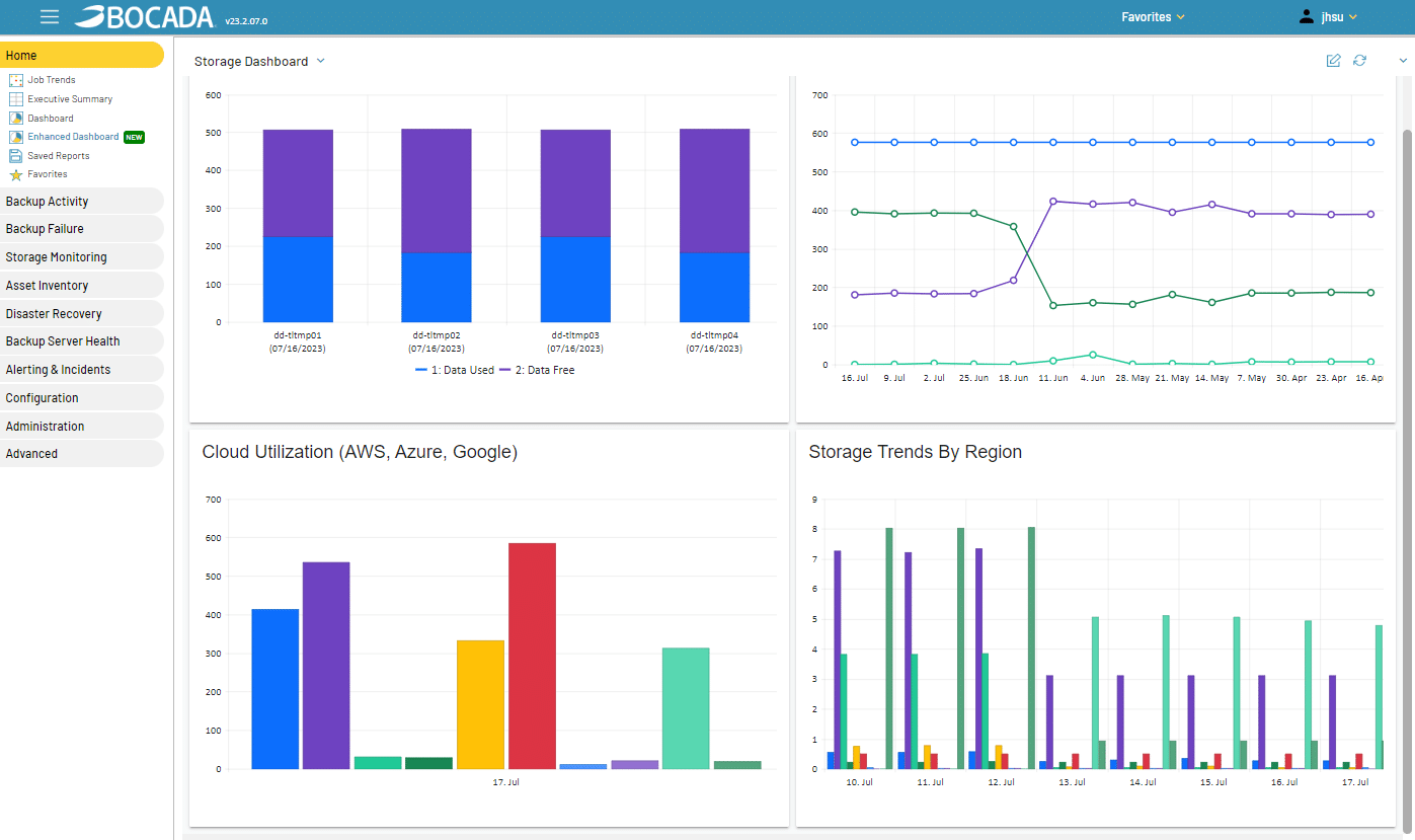 Enhanced Dashboard