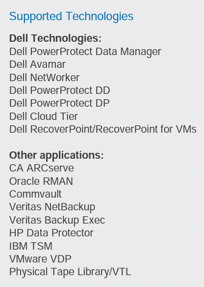 DPA Supported Apps