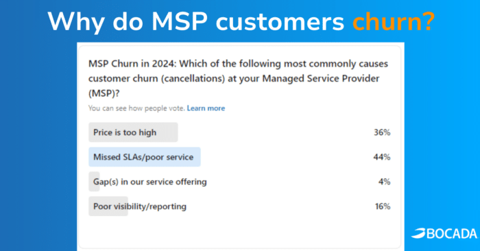 MSP Churn Poll