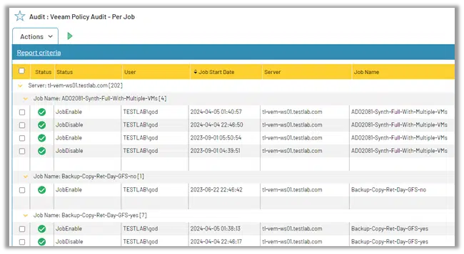 informe de configuración de la política de trabajo