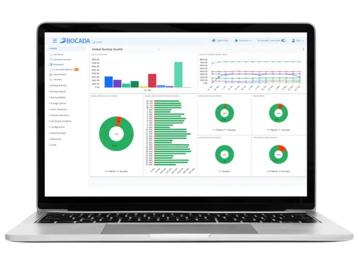 Bocada Enterprise Dashboard