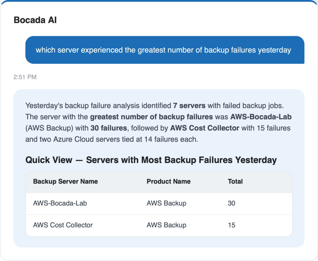 backup ticketing & remediation - AI Chat Bot
