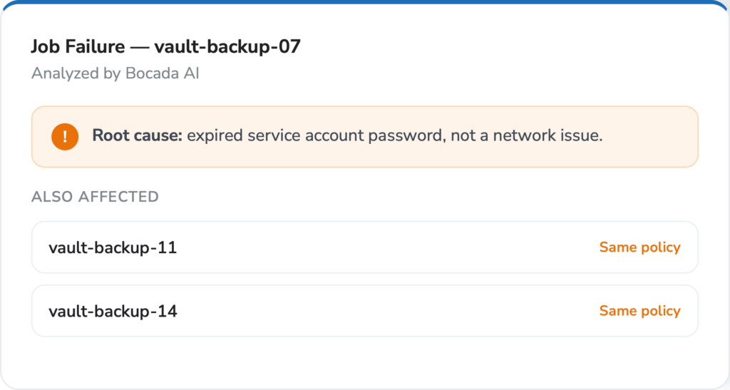 backup ticketing & remediation - root cause analysis