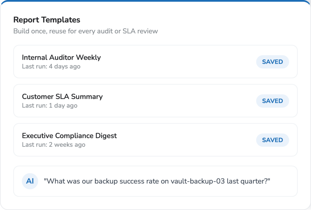 backup compliance & Audits - compliance level rollup reportings