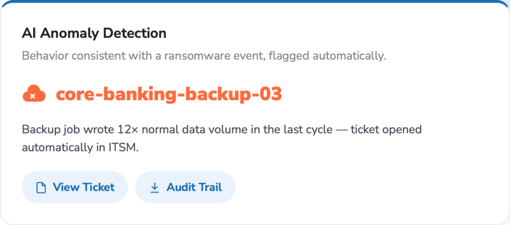 Banking + Finance - backup data protection monitoring - AI Anomaly Detection