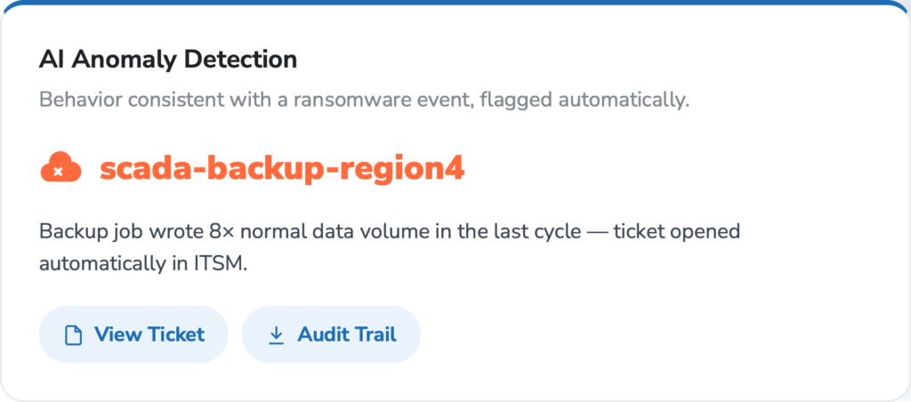 Energy & Utilities - backup data protection monitoring - AI Anomaly Detection