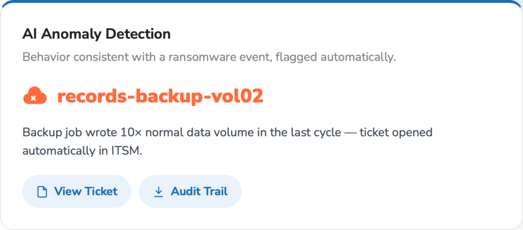 Government & Education - backup data protection monitoring - AI Anomaly Detection