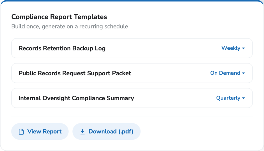 Government & Education - backup data protection monitoring - Compliance Report Templates