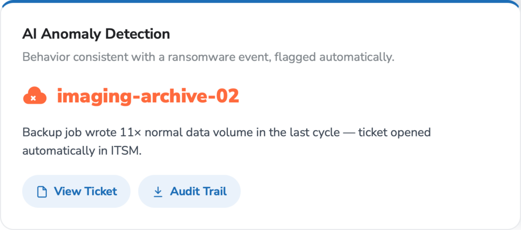 Healthcare & Life Sciences - backup data protection monitoring - AI Anomaly Detection