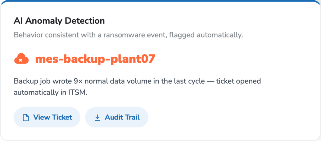Manufacturing - backup data protection monitoring - AI Anomaly Detection