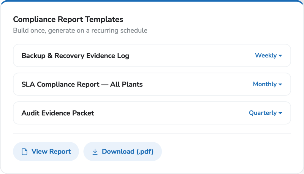 Manufacturing - backup data protection monitoring - Compliance Report Templates