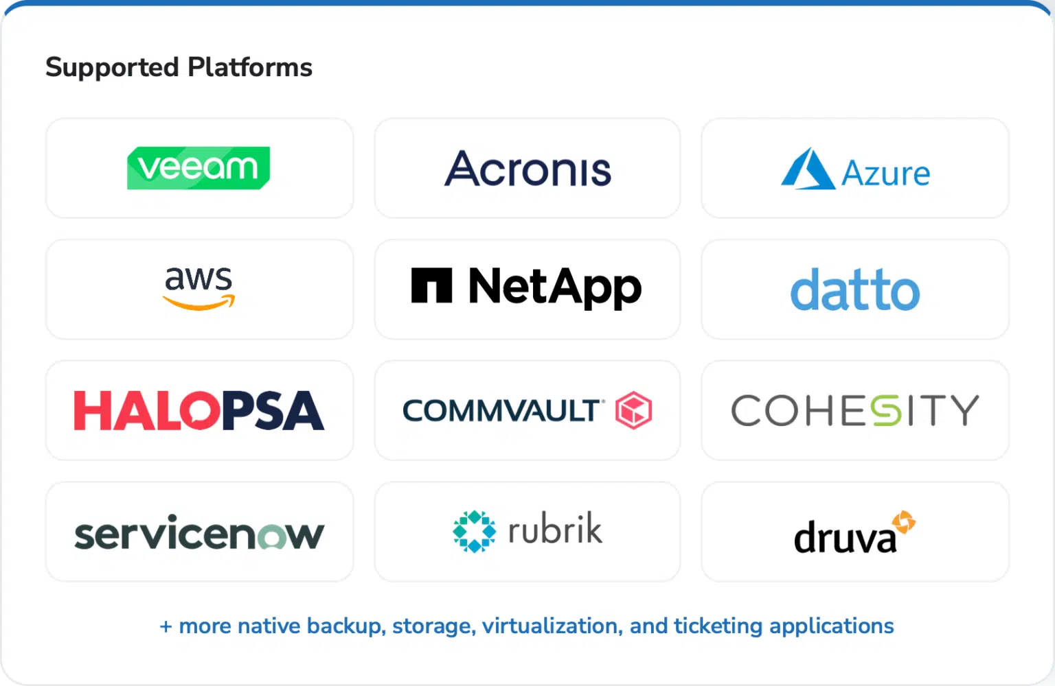 Bocada-Enterprise-Backup-Data-Protection-Monitoring-Supported-Platforms-1536x1000 (1)